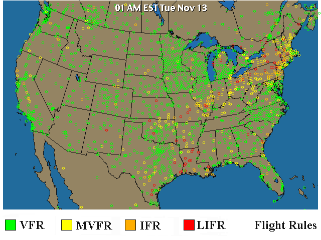 Current Flight Rules